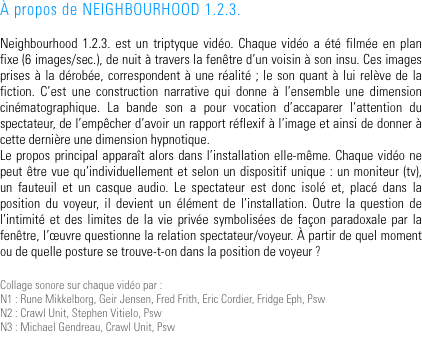 À propos de NEIGHBOURHOOD 1.2.3.